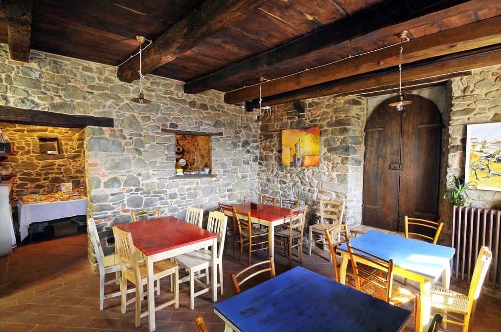 Casa Vacanze Le Muse Sillico Pieve Fosciana Exterior photo